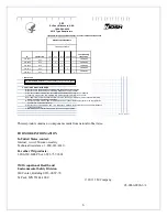 Предварительный просмотр 6 страницы 3M 9210/37021 User Instructions