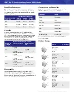 Preview for 6 page of 3M 9332+ AURA Quick Start Manual