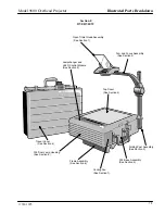 Предварительный просмотр 7 страницы 3M 9600 Illustrated Parts Breakdown