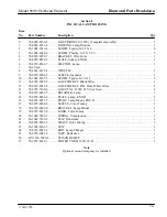 Предварительный просмотр 23 страницы 3M 9600 Illustrated Parts Breakdown