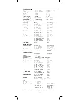 Preview for 141 page of 3M 965DSP/SA Instruction Manual