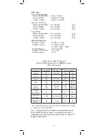 Preview for 143 page of 3M 965DSP/SA Instruction Manual