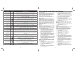 Preview for 31 page of 3M 9661L Manual