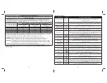 Preview for 51 page of 3M 9661L Manual