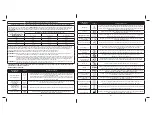 Preview for 97 page of 3M 9661L Manual