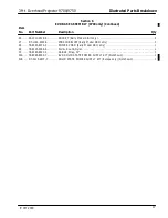 Предварительный просмотр 23 страницы 3M 9700 Illustrated Parts Breakdown