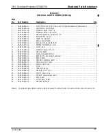 Предварительный просмотр 31 страницы 3M 9700 Illustrated Parts Breakdown