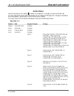 Preview for 2 page of 3M 9800 Illustrated Parts Breakdown