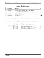 Preview for 32 page of 3M 9800 Illustrated Parts Breakdown