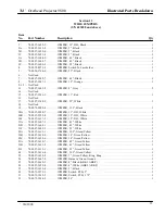 Preview for 40 page of 3M 9800 Illustrated Parts Breakdown