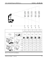 Предварительный просмотр 10 страницы 3M 9800 Service Manual