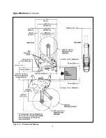 Preview for 9 page of 3M AccuGlide II STD 3 Inch Instructions And Parts List