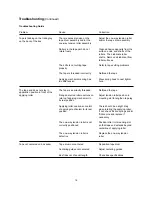 Preview for 21 page of 3M AccuGlide II STD 3 Inch Instructions And Parts List