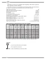 Предварительный просмотр 28 страницы 3M Adflo User Manual