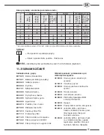 Предварительный просмотр 87 страницы 3M Adflo User Manual