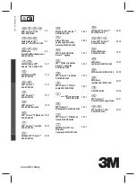 Предварительный просмотр 2 страницы 3M Aircare ACU-03 Manual