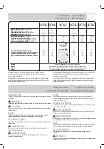 Предварительный просмотр 3 страницы 3M AKT170LE Owner'S Manual