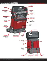 Preview for 6 page of 3M Anie JoolTool User Manual