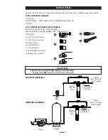 Предварительный просмотр 2 страницы 3M AP902 Series Installation And Operating Instructions Manual