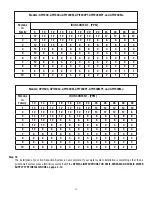 Preview for 16 page of 3M APIF100 Installation And Operating Instructions Manual