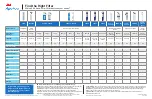 Preview for 2 page of 3M Aqua-Pure AP801B Quick Start Manual