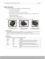 Preview for 10 page of 3M AT9000 MK2 User Manual