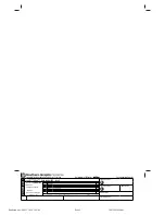 Preview for 2 page of 3M Attest 390 Operator'S Manual