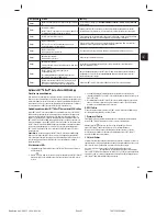 Preview for 83 page of 3M Attest 390 Operator'S Manual