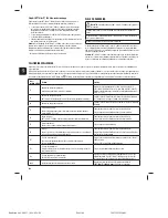 Preview for 106 page of 3M Attest 390 Operator'S Manual