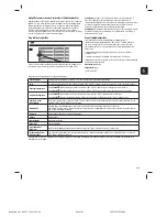 Preview for 109 page of 3M Attest 390 Operator'S Manual