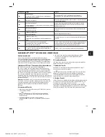 Preview for 131 page of 3M Attest 390 Operator'S Manual