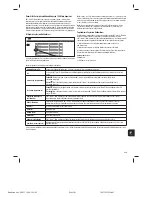 Preview for 241 page of 3M Attest 390 Operator'S Manual