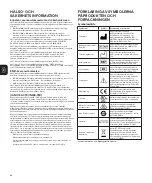 Preview for 89 page of 3M Attest 490M Operator'S Manual