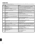 Предварительный просмотр 253 страницы 3M Attest 490M Operator'S Manual