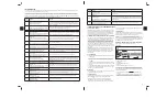 Предварительный просмотр 48 страницы 3M Attest Auto-reader 390G Operator'S Manual