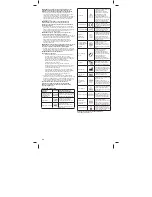 Предварительный просмотр 32 страницы 3M Bair Hugger 55000 Manual