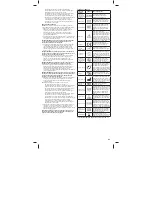 Предварительный просмотр 43 страницы 3M Bair Hugger 55000 Manual