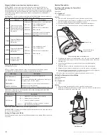 Preview for 12 page of 3M Bair Hugger 675 Service Manual