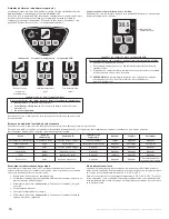 Предварительный просмотр 74 страницы 3M Bair Hugger 675 Service Manual