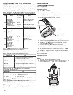 Предварительный просмотр 222 страницы 3M Bair Hugger 675 Service Manual