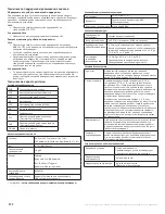 Preview for 276 page of 3M Bair Hugger 675 Service Manual