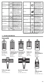 Предварительный просмотр 15 страницы 3M Bair Hugger Outpatient Instructions For Use Manual