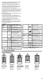 Предварительный просмотр 17 страницы 3M Bair Hugger Outpatient Instructions For Use Manual