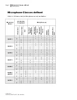 Preview for 10 page of 3M BK4936 Data Addendum Manual