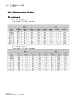 Preview for 11 page of 3M BK4936 Data Addendum Manual