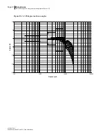 Preview for 100 page of 3M BK4936 Data Addendum Manual