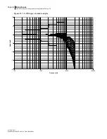 Preview for 101 page of 3M BK4936 Data Addendum Manual