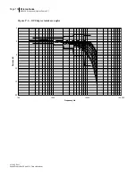 Preview for 141 page of 3M BK4936 Data Addendum Manual