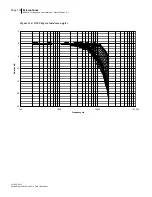 Preview for 160 page of 3M BK4936 Data Addendum Manual