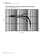 Preview for 161 page of 3M BK4936 Data Addendum Manual